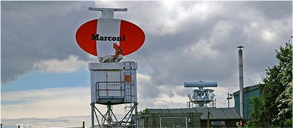 S511 Radar System