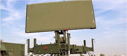 TPS-78 Radar System