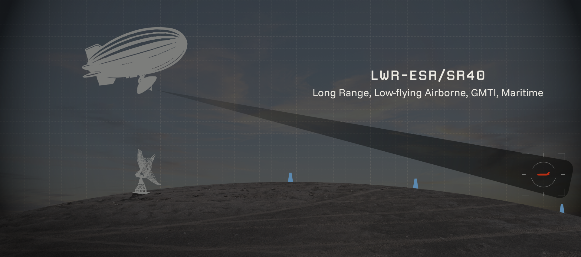 LWR-ESR-SR40 graphic visualization